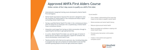 Mental Health First Aiders Course - 4th - 12th May 2021